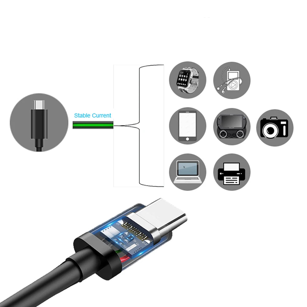 Fast Charge Type C Cable